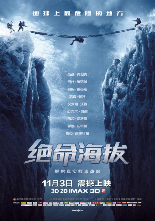 怎么做假日本奥羽大學成绩单